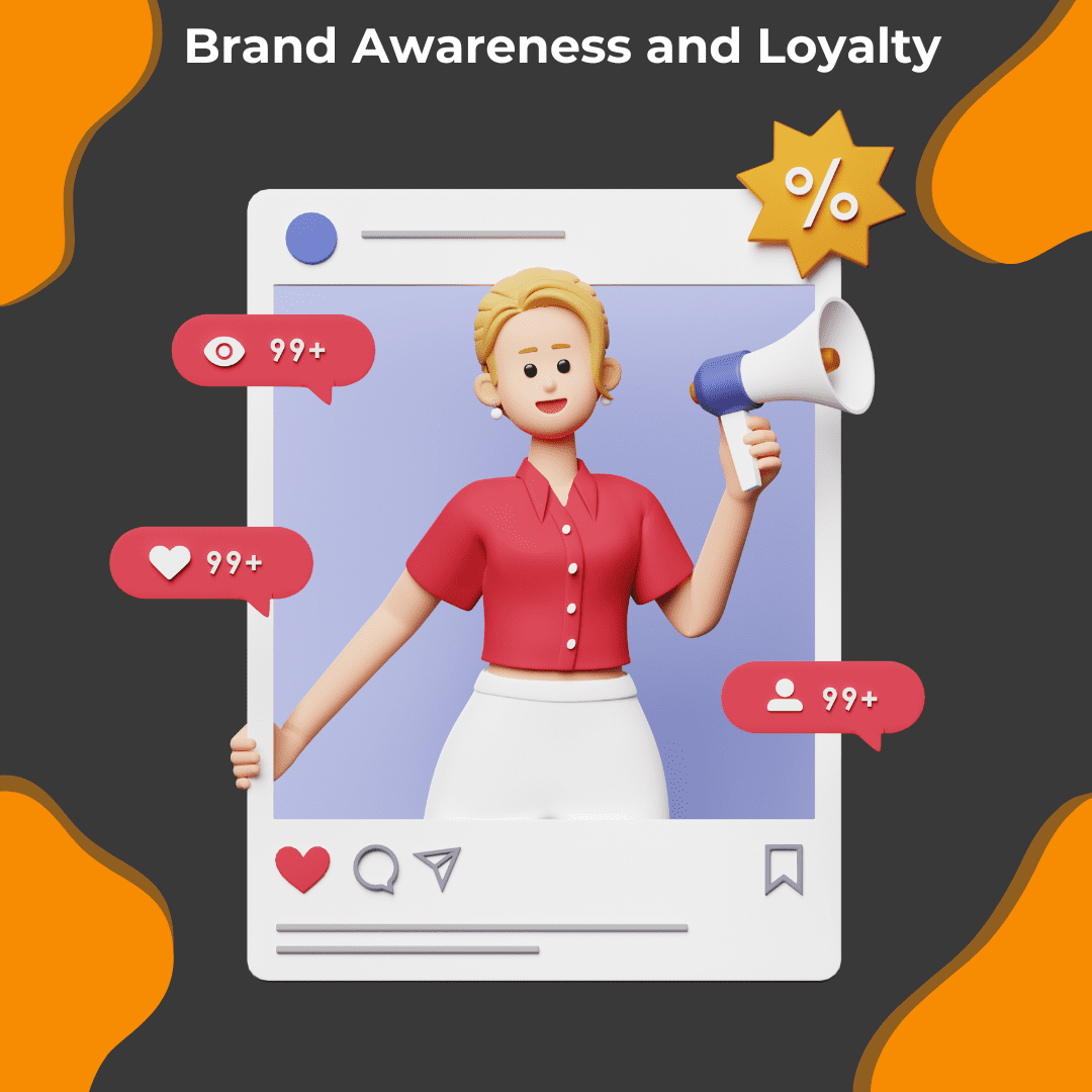 Brand_Awareness_And_Brand_Loyalty_Explained_By_Dynovate_Digital_A_Digital_Marketing_Agency_In_Midrand