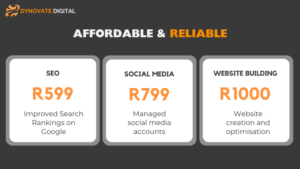 Digital_Marketing_Agency_In_Midrand_Dynovate_Digital