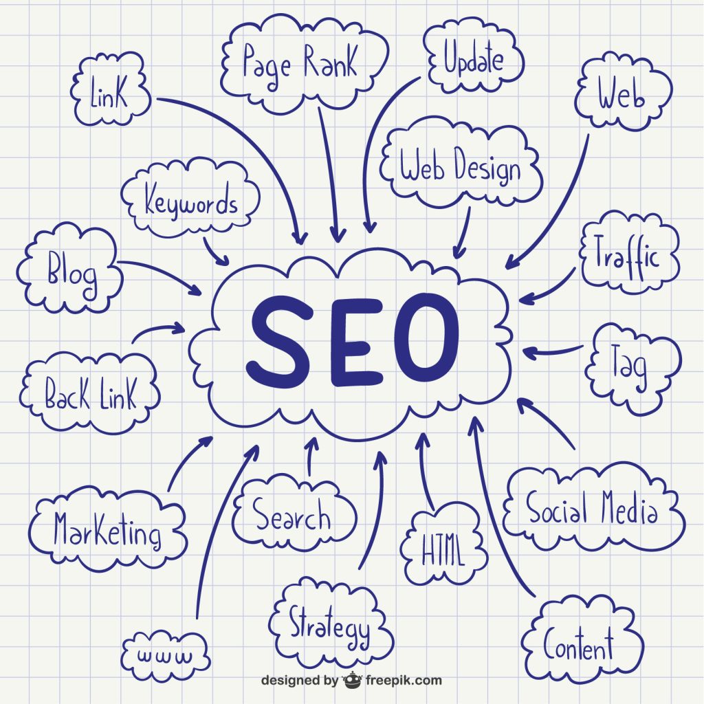 SEO_For_Business_Growth_South_Africa